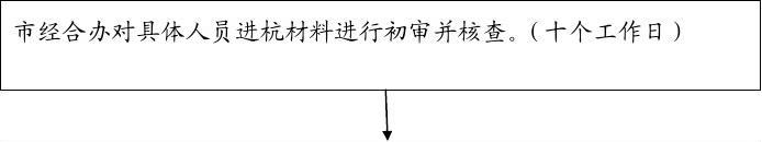 投資投資落戶辦事流程表(5)