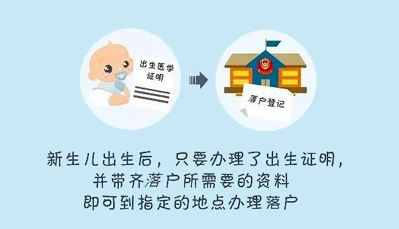 新生兒落戶