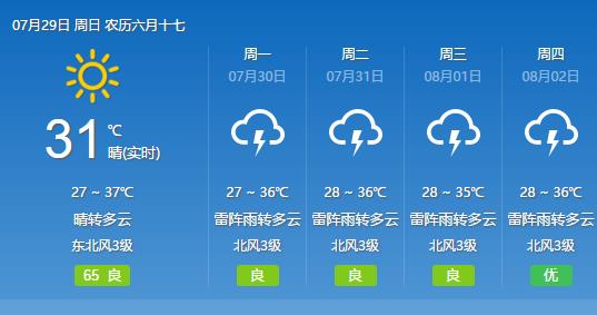 杭州天氣