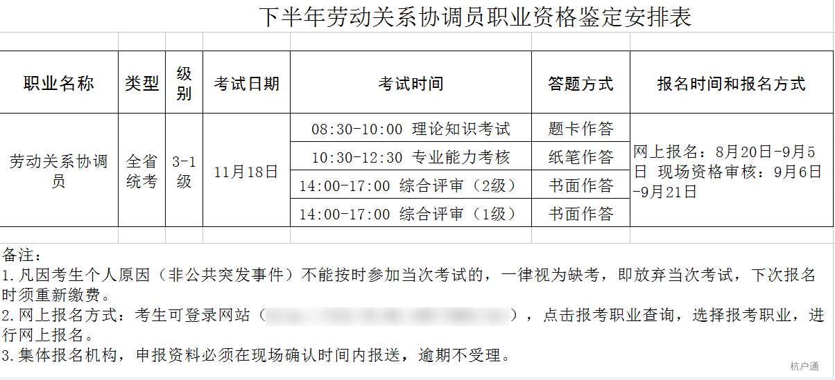勞動(dòng)關(guān)系協(xié)調(diào)師 勞動(dòng)關(guān)系協(xié)調(diào)師