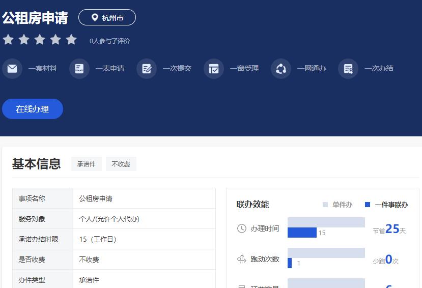 杭州公租房申請