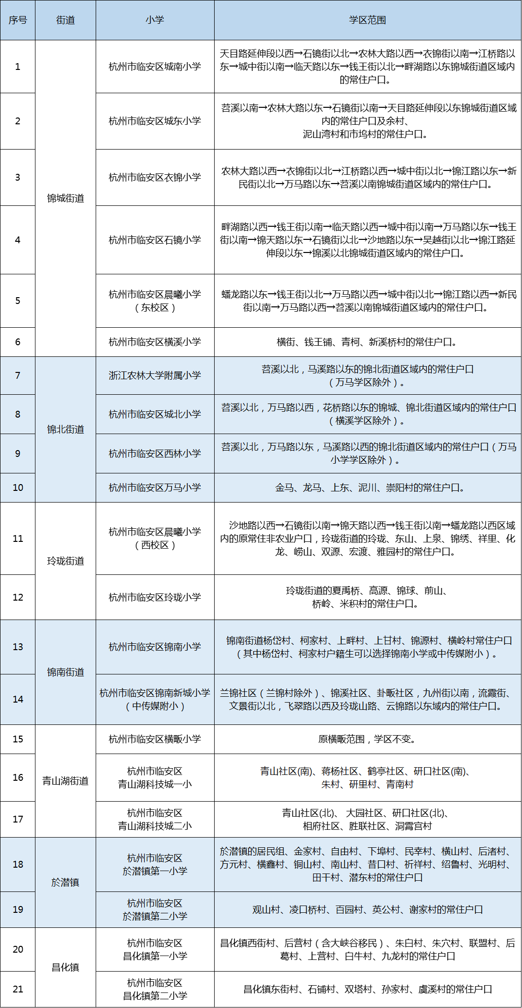 臨安-小學(xué).png