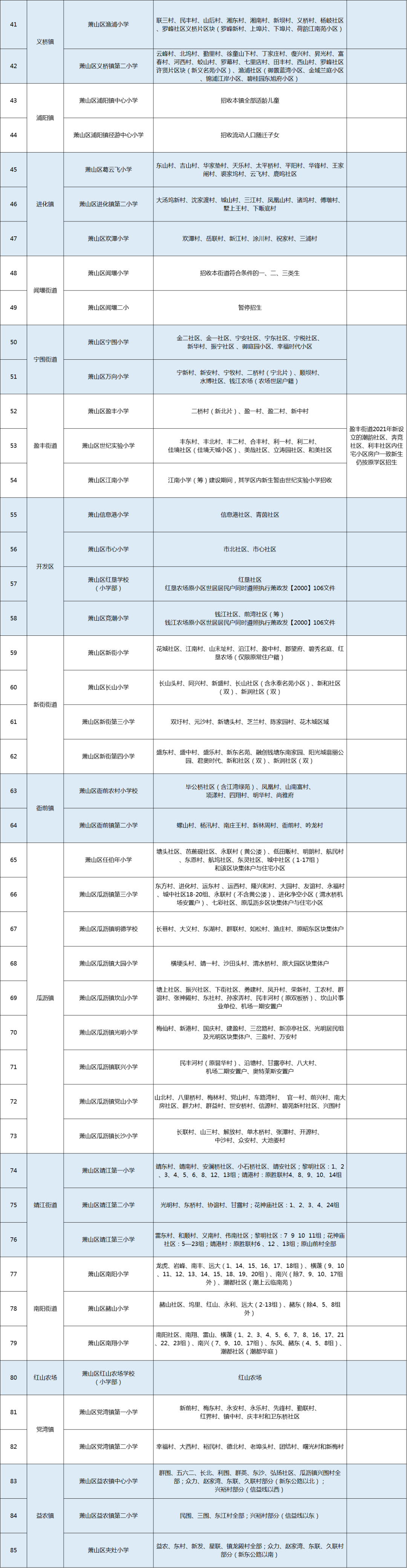 8蕭山-小學(xué)2.png