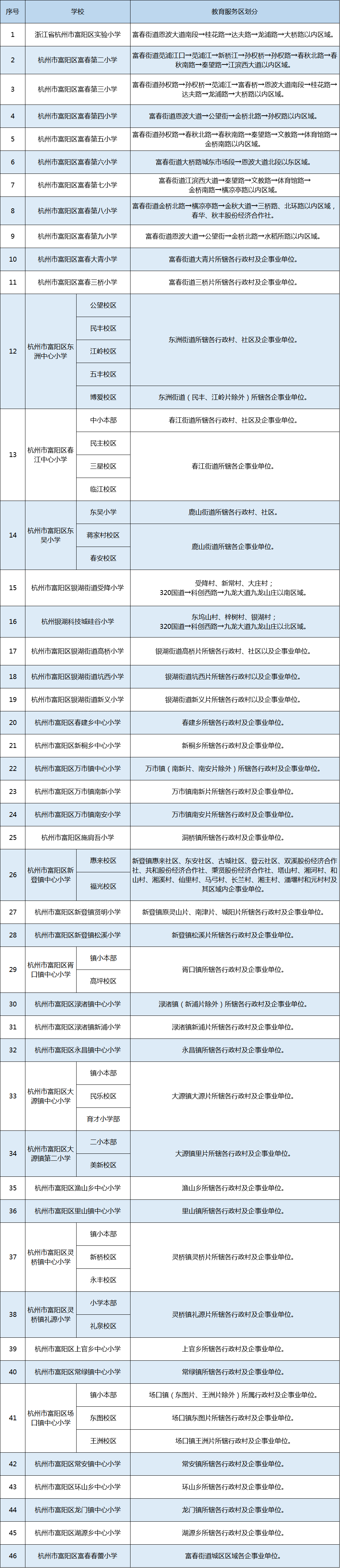 11富陽-小學(xué).png