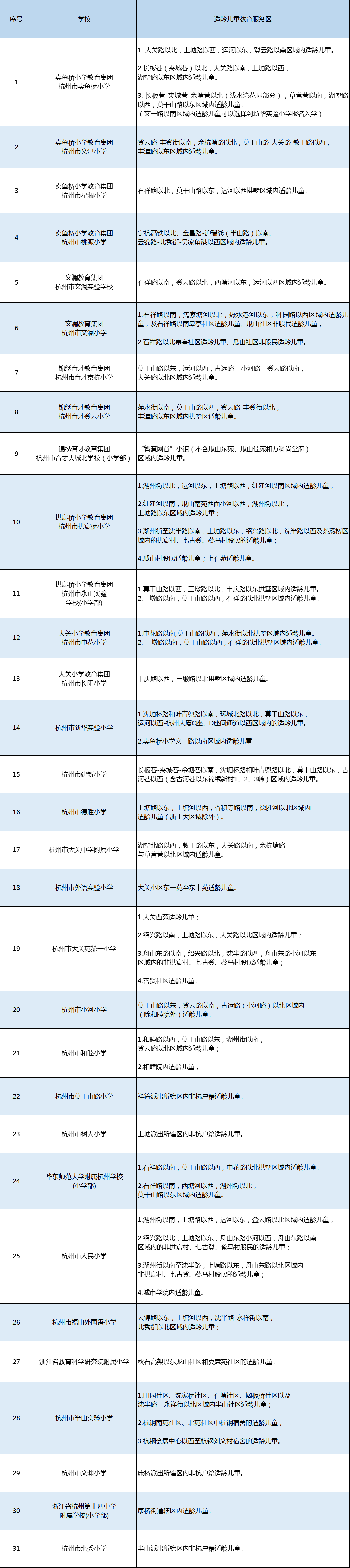 4拱墅-小學(xué).png