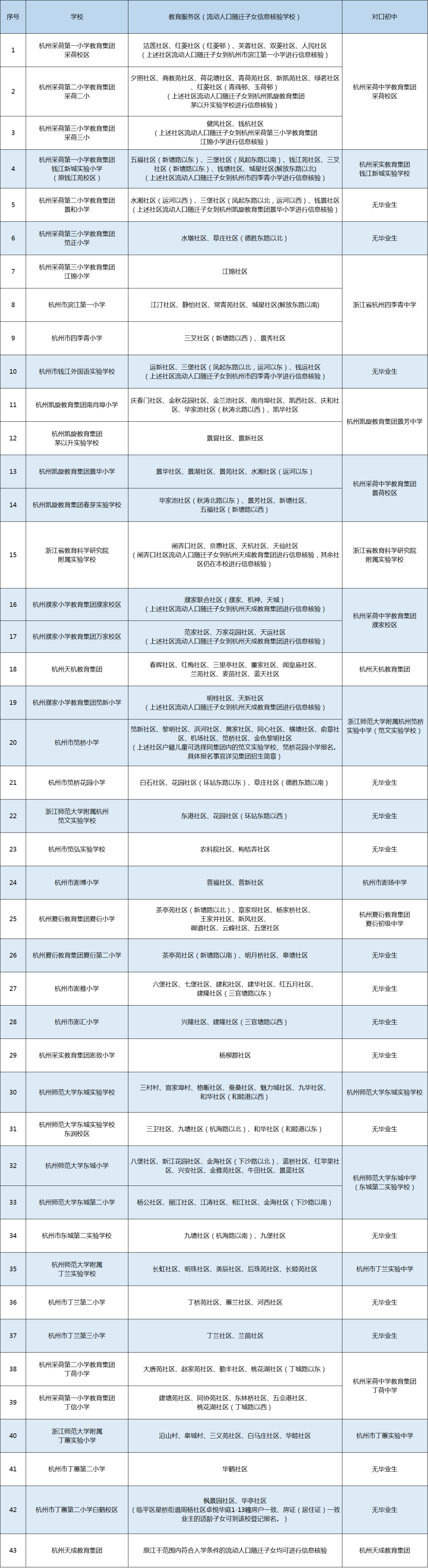 3江干.png
