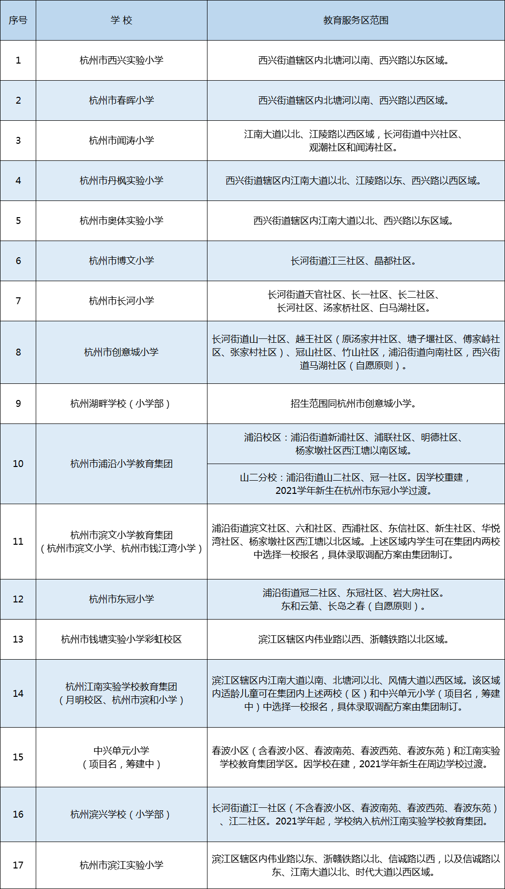 6濱江-小學(xué).png