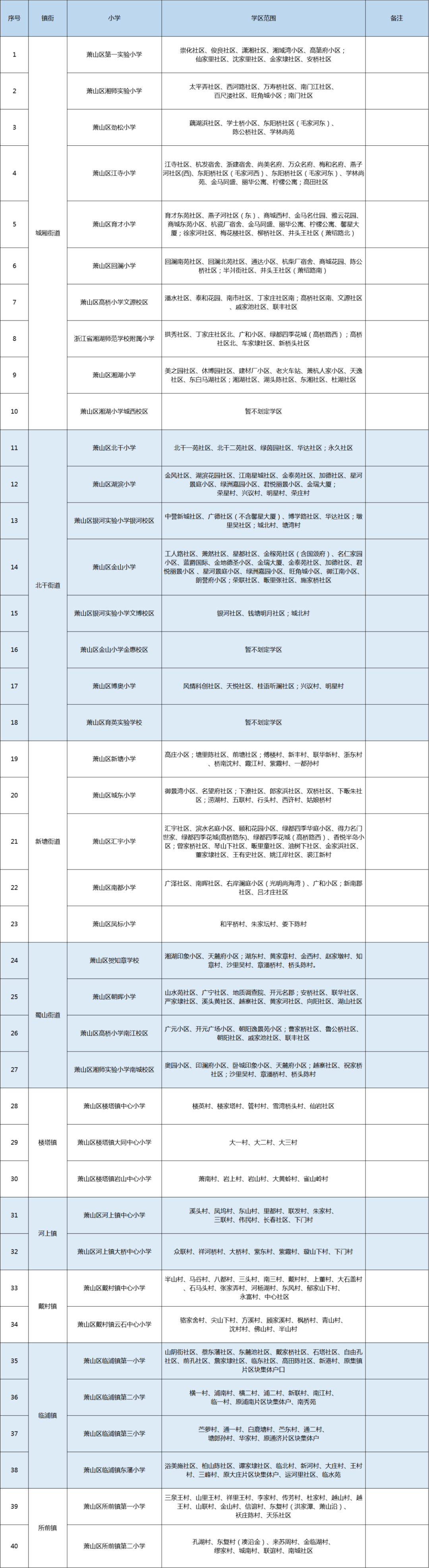 8蕭山-小學(xué).png
