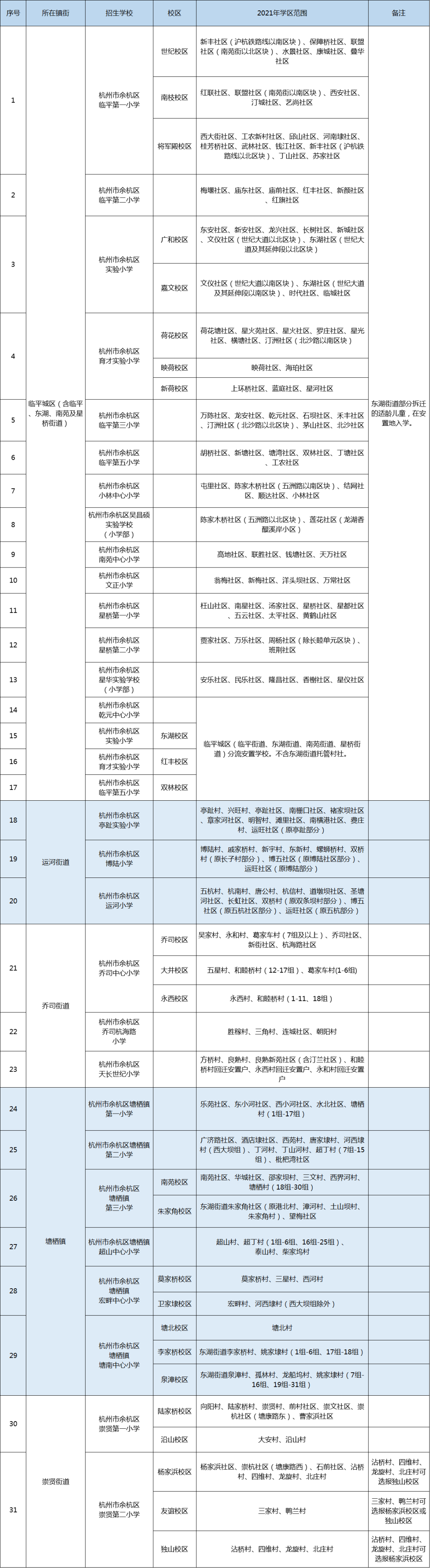10臨平-小學(xué).png
