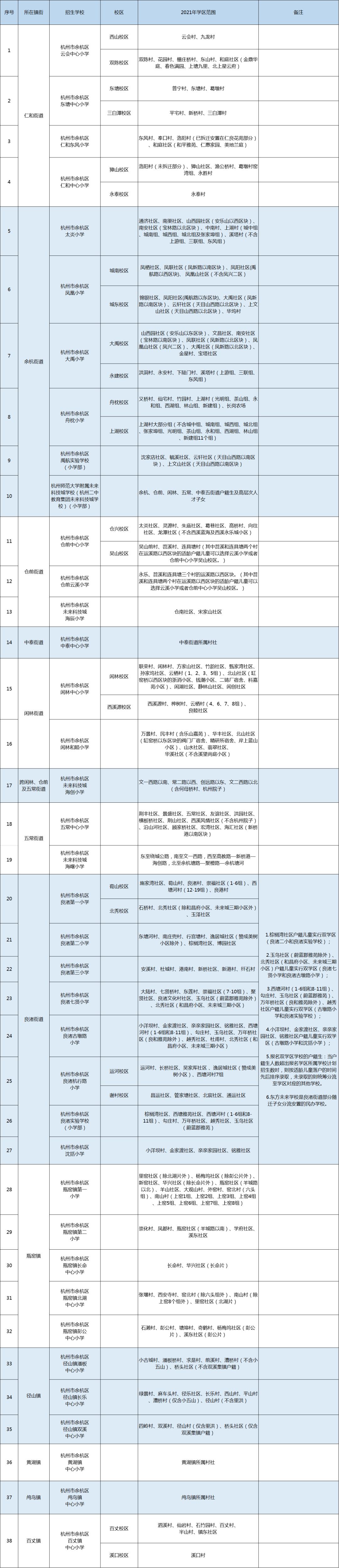 9余杭-小學(xué).png